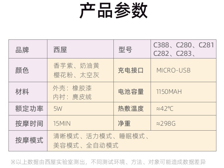 西屋眼部按摩仪c280-c281-c282-c283-c388的区别（2）