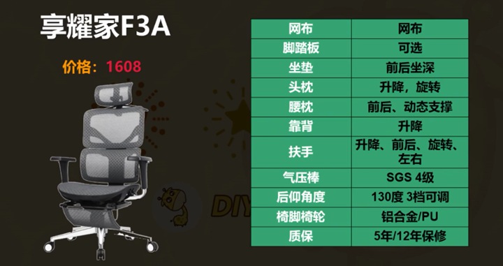 享耀家F3A工学椅参数表