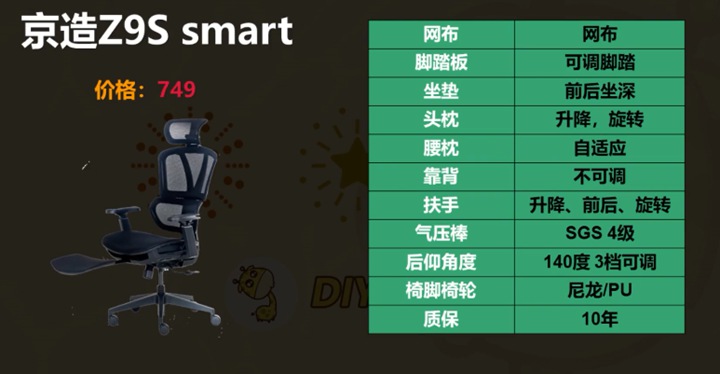 京造Z9S工学椅参数表