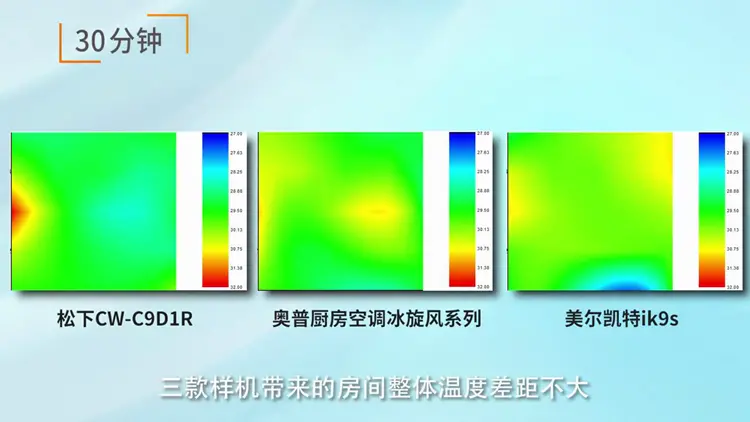 热力图像